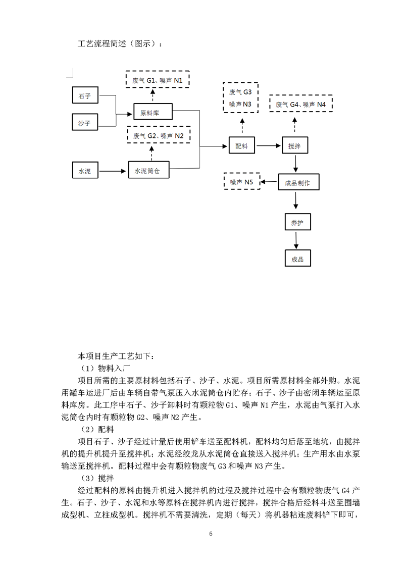 望都光辉构件厂验收报告