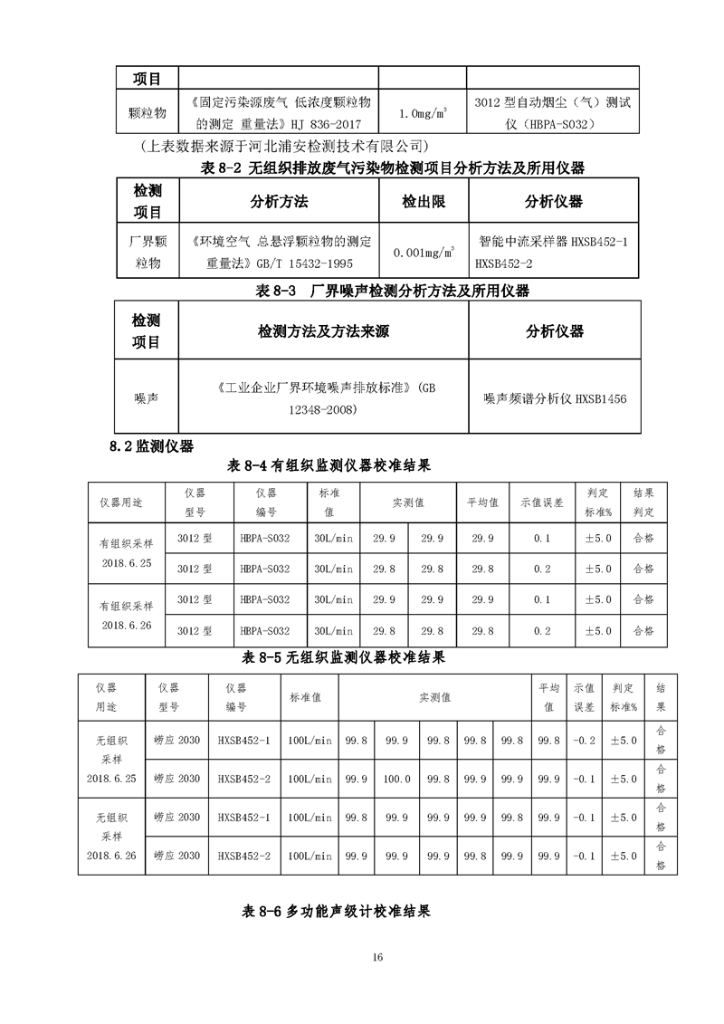 望都光辉构件厂验收报告