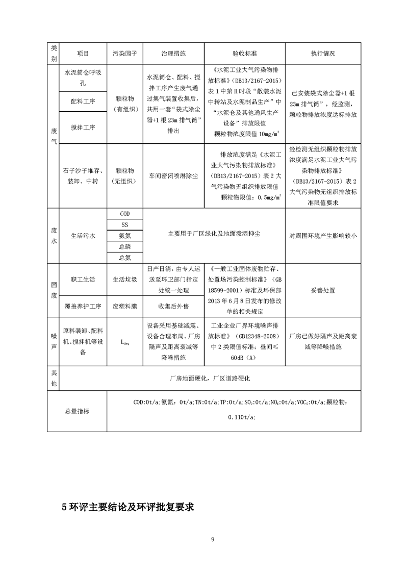 望都光辉构件厂验收报告